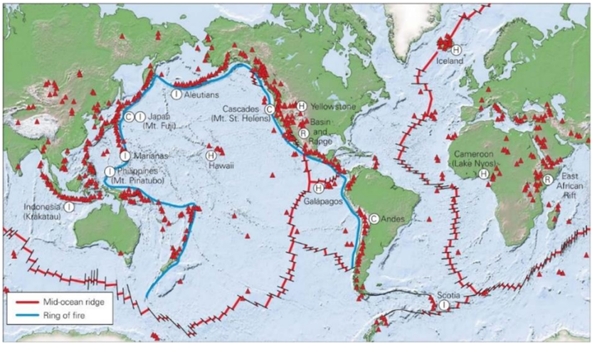 Figure IV Main lithospheric plates and distribution of volcanoes