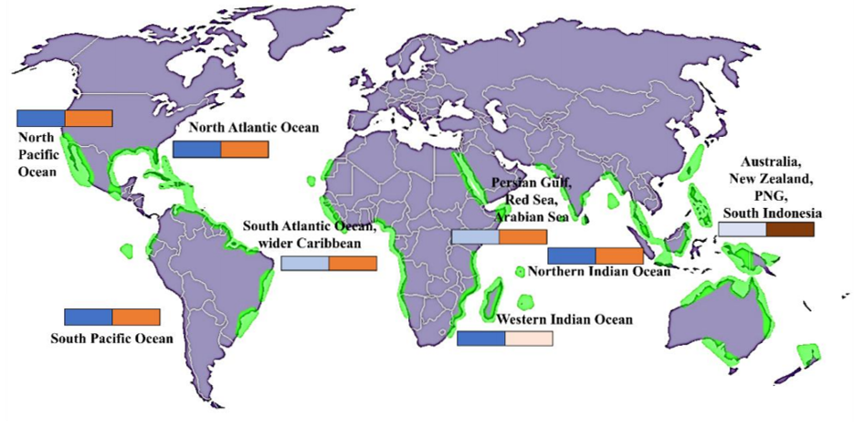 Figure I Causes of loss of mangrove cover across major oceanic regions
